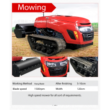 Mower- Remote Controlled Tractor Accessory