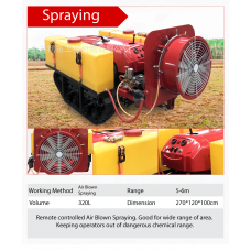 Sprayer- Remote Controlled Tractor Accessory